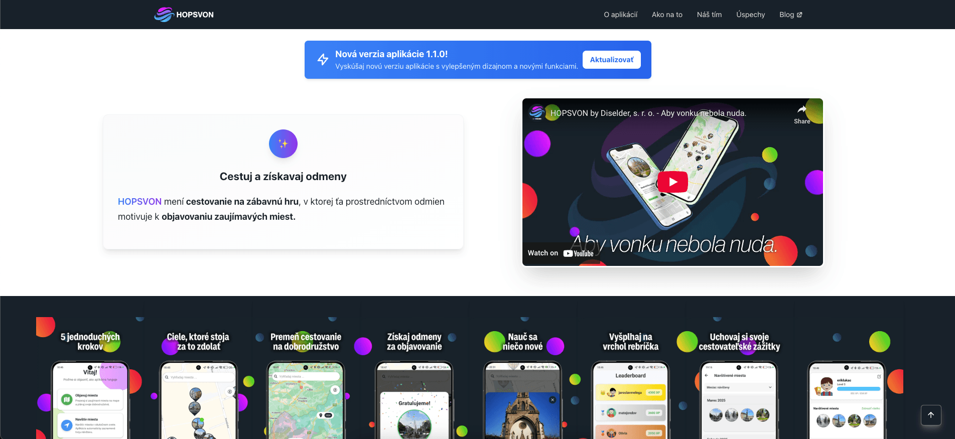 hopsvon.com